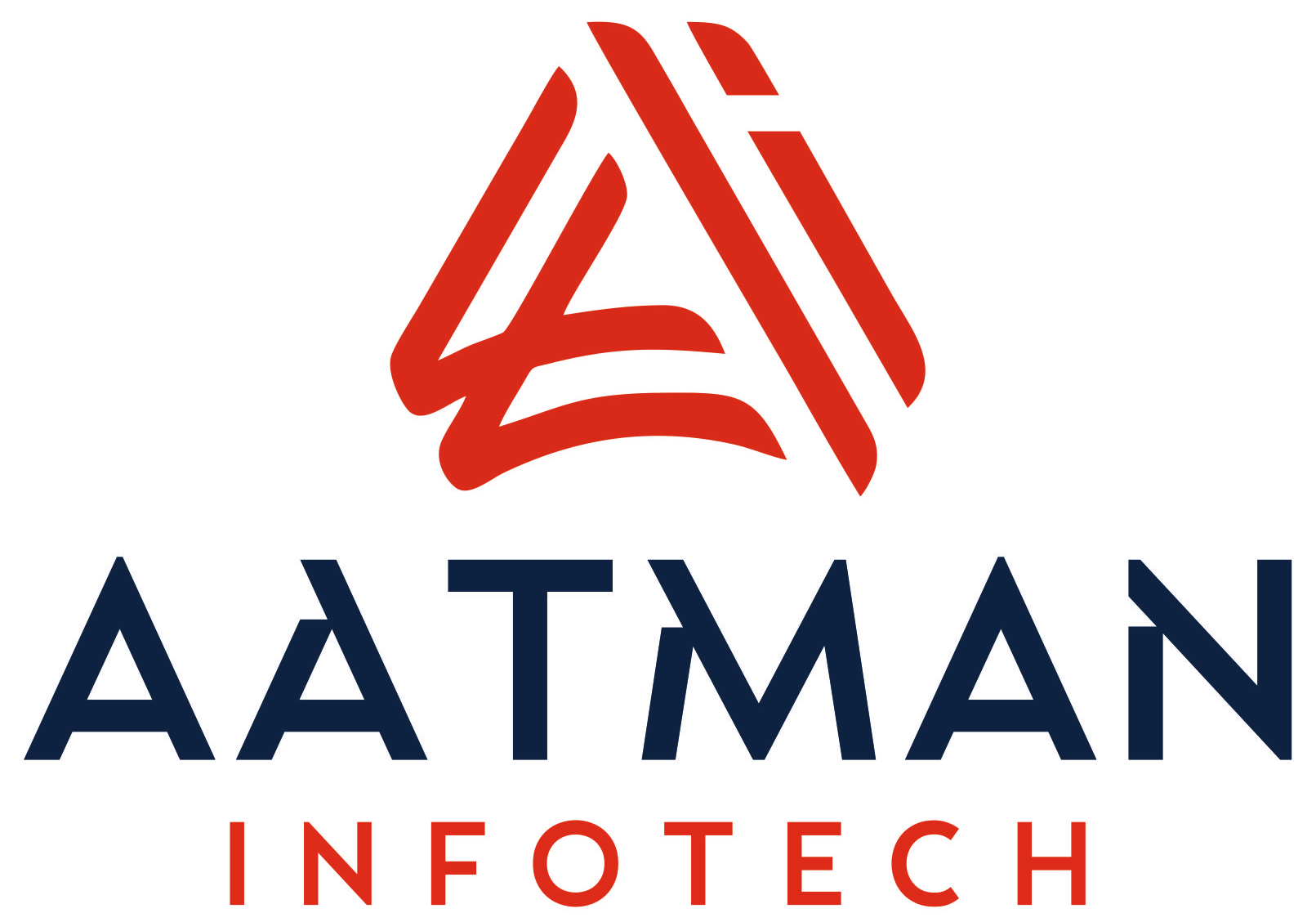 Aatman Infotech